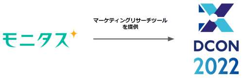 DCON2022でモニタスがリサーチサポートを行ったチームが最優秀賞を受賞しました