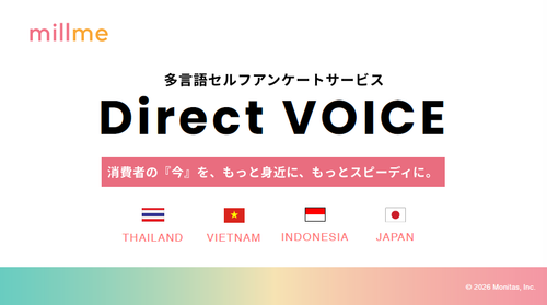 millme｜Direct VOICE